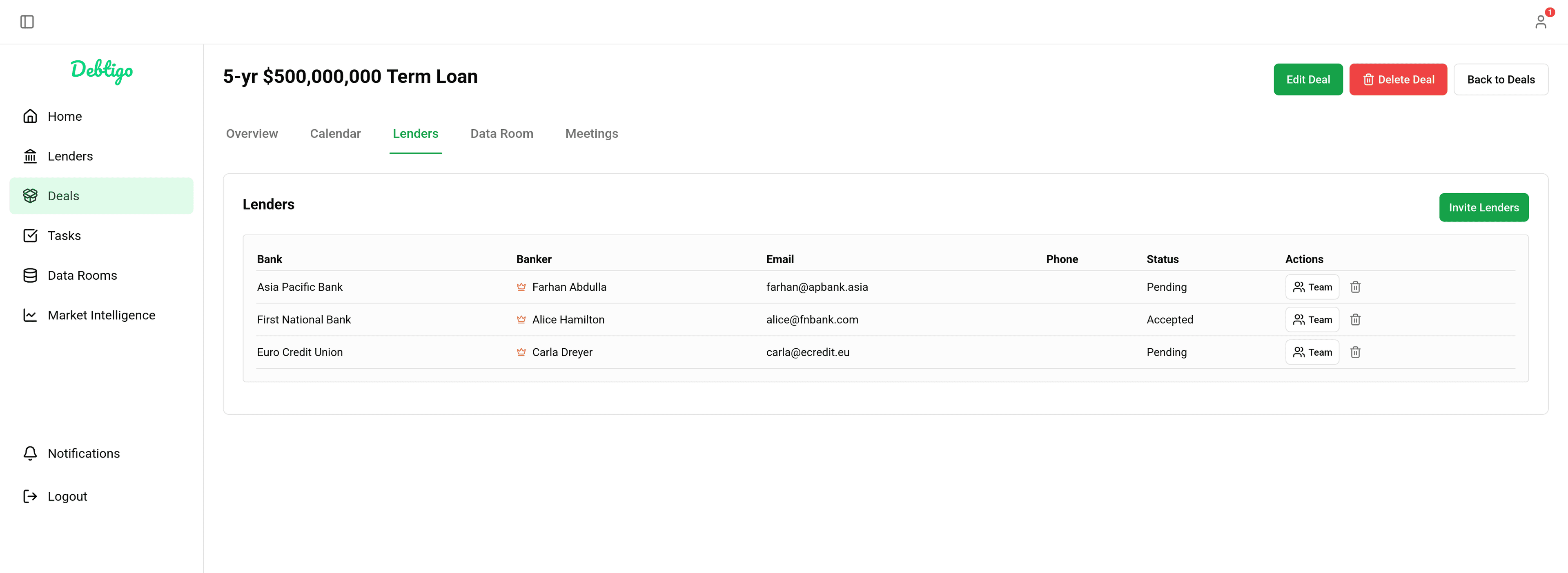 Secure data room with role-based access