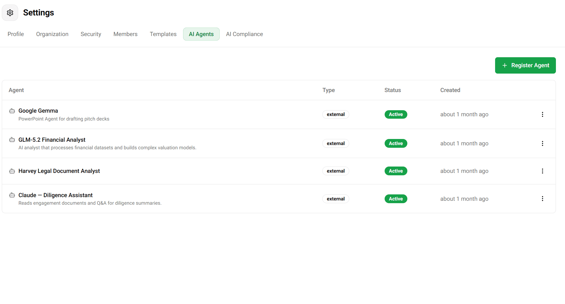 Agent-native data room with scoped credentials